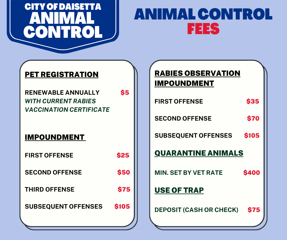 Animal Control Fees